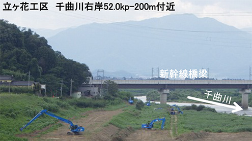 立ヶ花橋より上流を望む